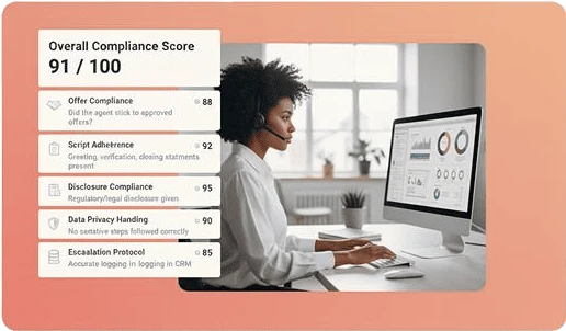 AI compliance and regulatory monitoring system