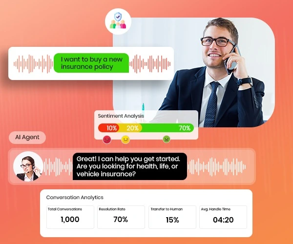AI Call Analytics for Immigration and Family Law Practices