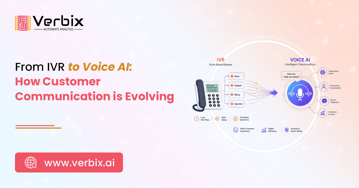 Evolution from IVR to Voice AI in modern customer communication