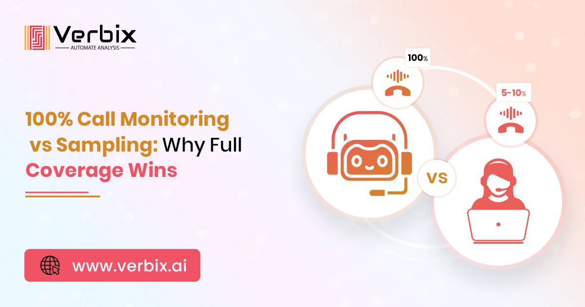 100% call monitoring vs call sampling comparison