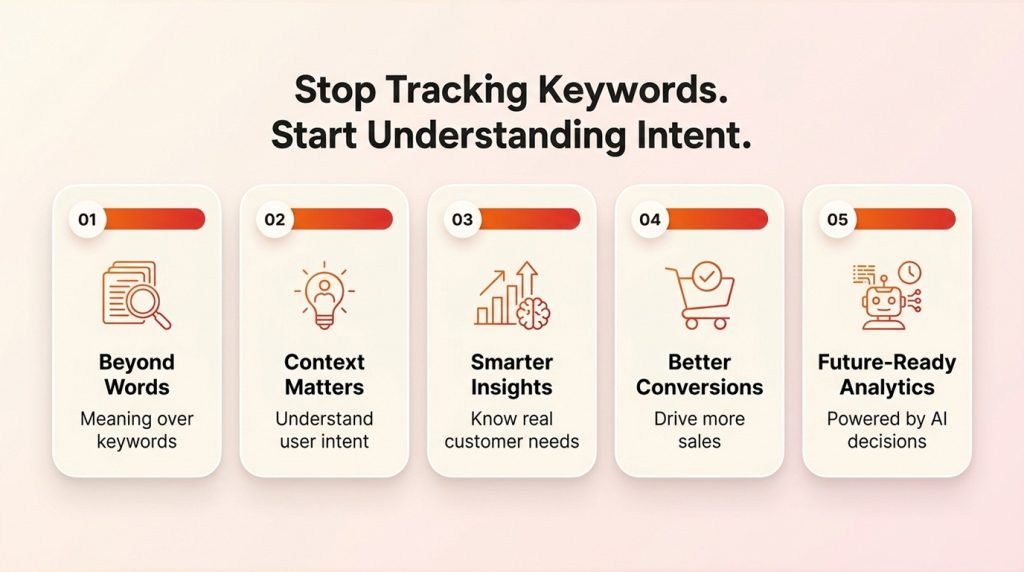 AI intent detection providing deeper customer insights beyond keyword tracking