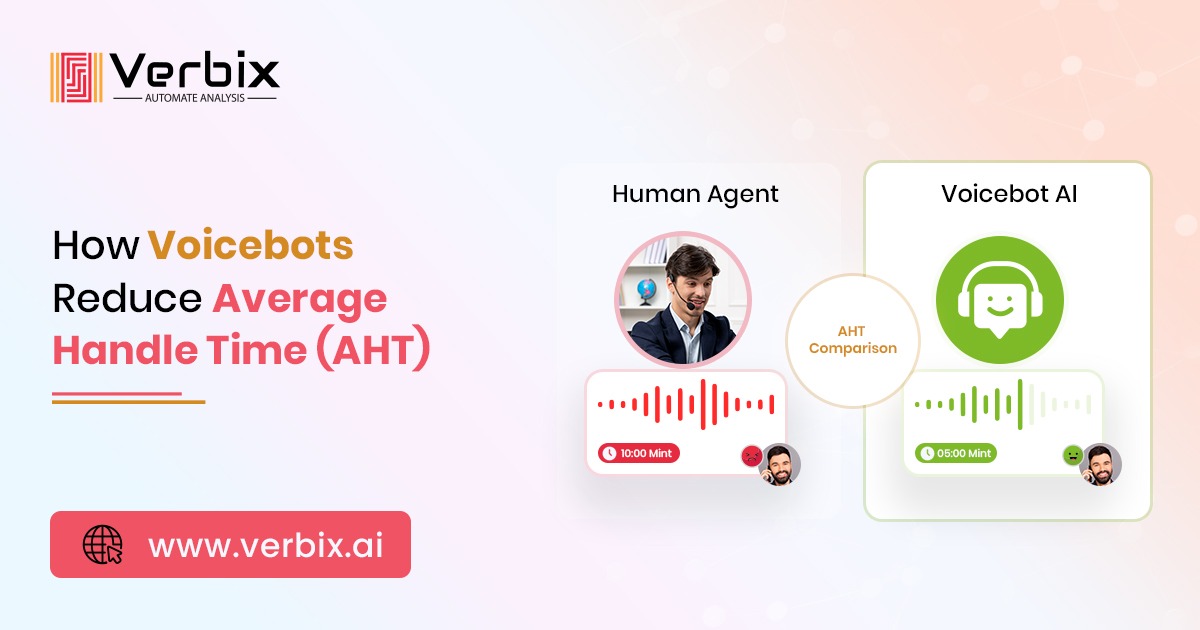 Voicebots reducing average handle time