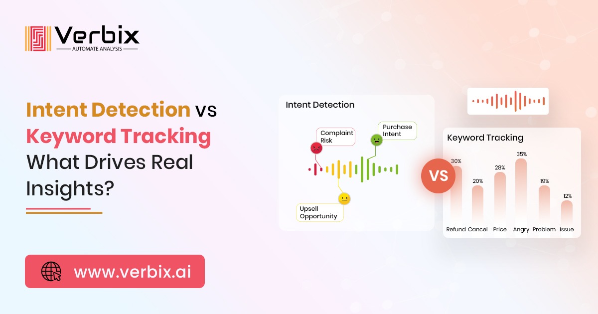 Intent detection vs keyword tracking for deeper AI-driven customer insights
