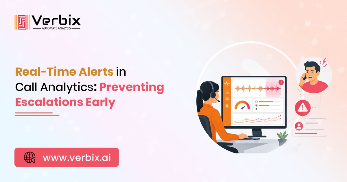 Real-time AI call analytics alerts helping support teams prevent customer escalations early