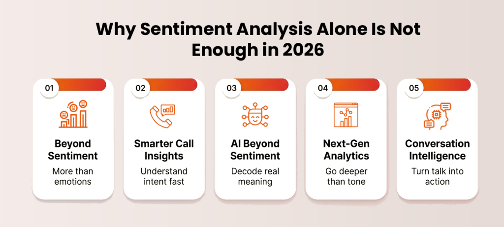 Infographic highlighting key dental marketing KPIs agencies should track in 2026 including sentiment, call insights, and analytics