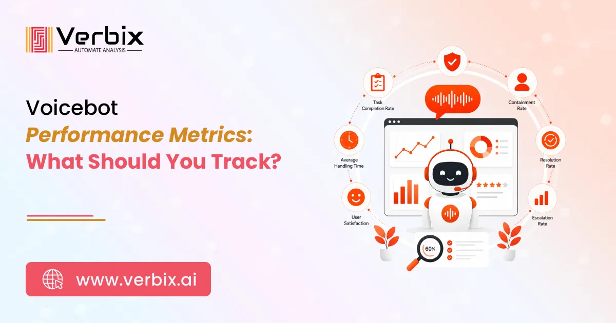 Voicebot performance metrics dashboard