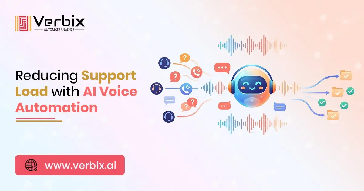 Reduce customer support load using AI voice
