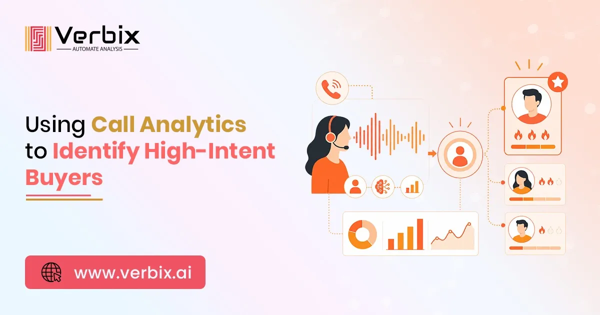 Call analytics for identifying high-intent buyers