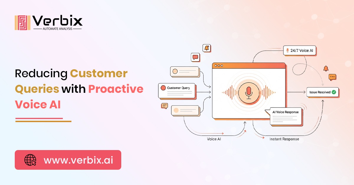 Proactive Voice AI for reducing customer queries