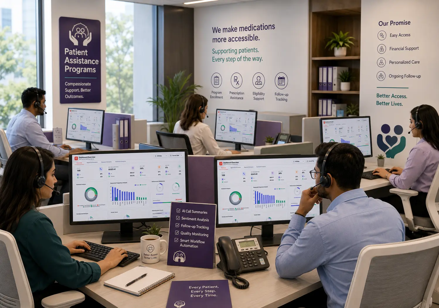 Patient assistance program support team using Verbix AI call summaries.