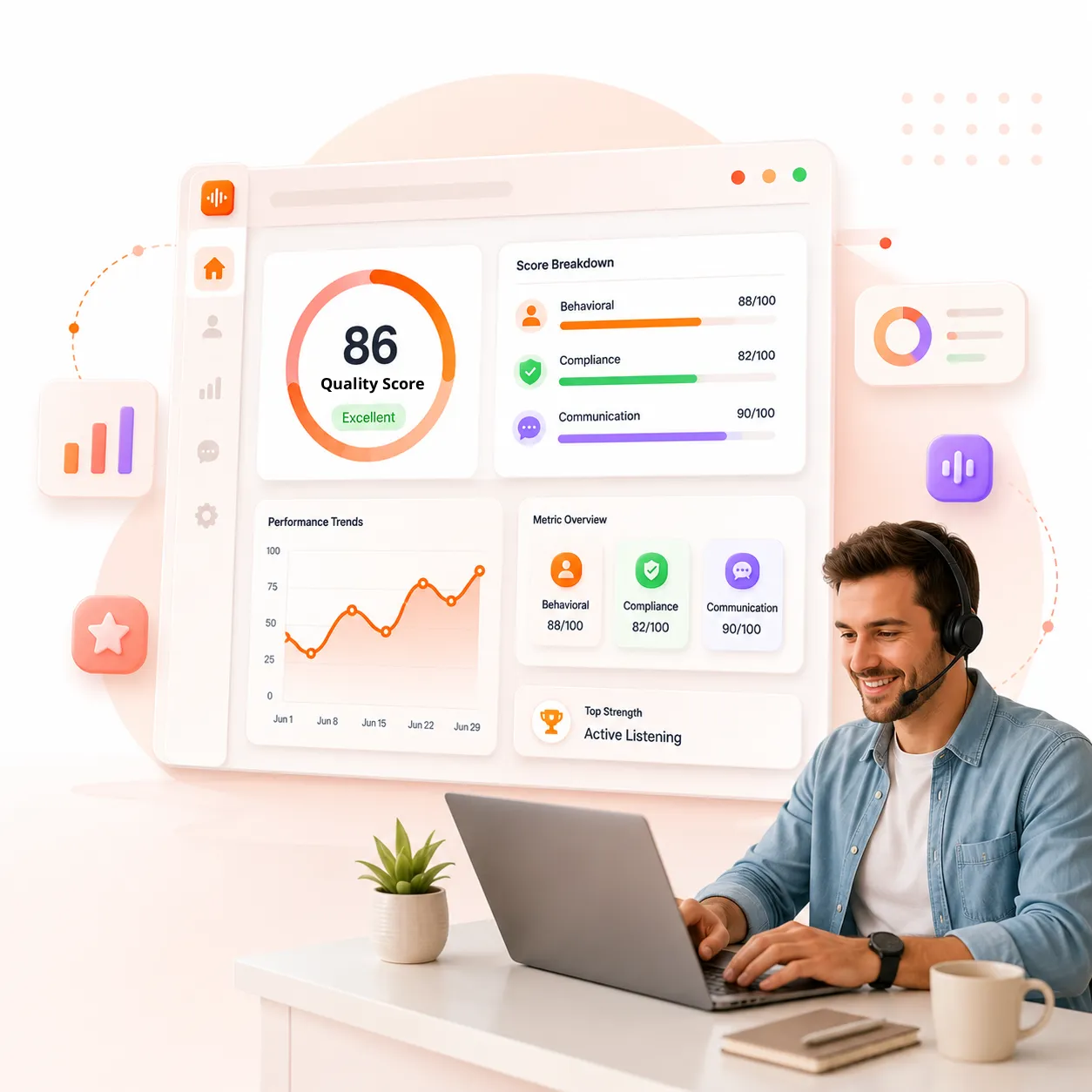 Quality score measurement